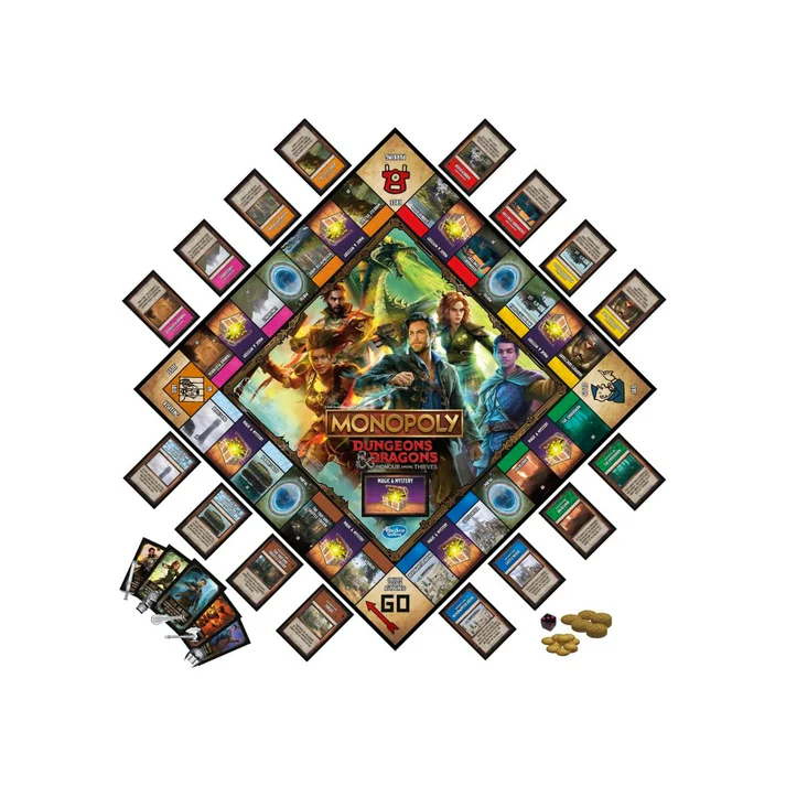 Monopoly: Dungeons & Dragons