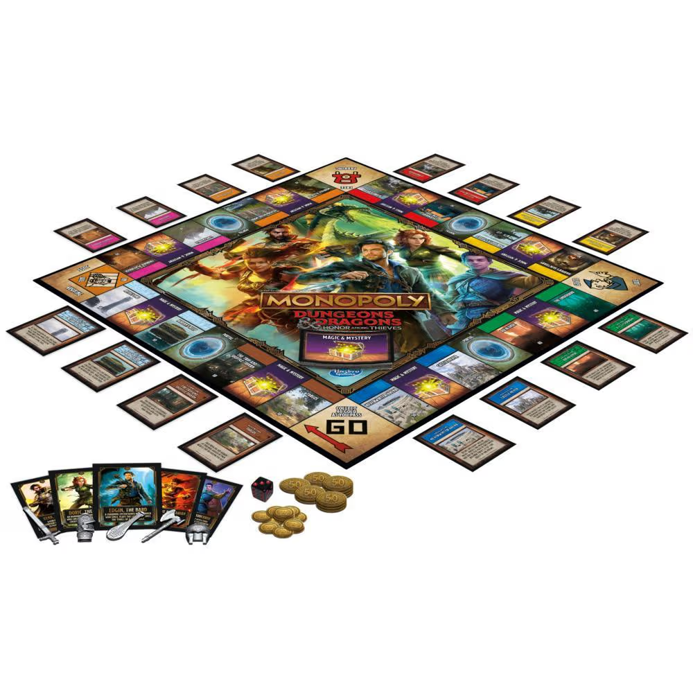 Monopoly: Dungeons & Dragons
