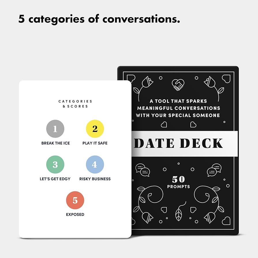 Date Deck – 50 Prompts for Meaningful Conversations