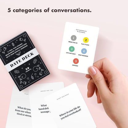 Date Deck – 50 Prompts for Meaningful Conversations
