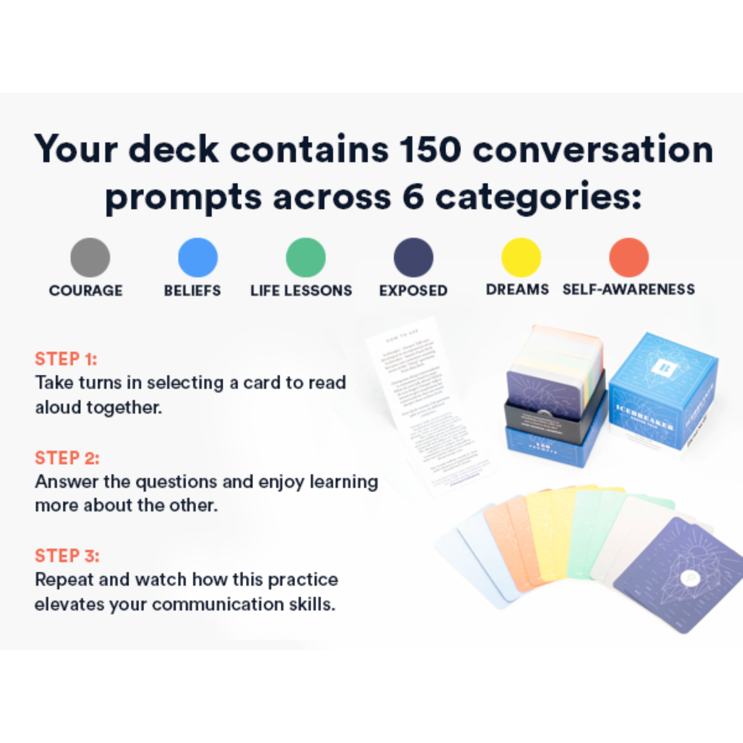 Icebreaker – Deeper Talk (150 Prompts) - Card Game - Ages: 13+