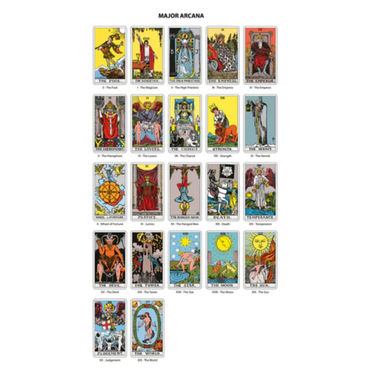 The Original Tarot Deck – Standard & Mini Edition
