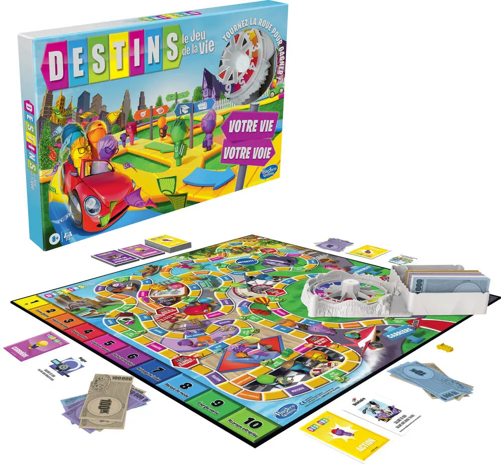 Destins – Le Jeu de la Vie