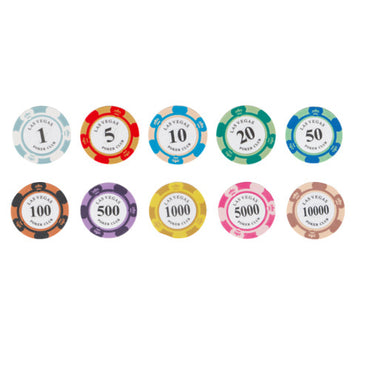 Poker Chip Set 500 – Las Vegas Edition